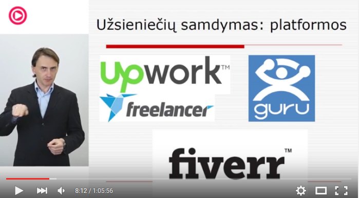 Laisvadarbių (freelancerių) samdymas internetu